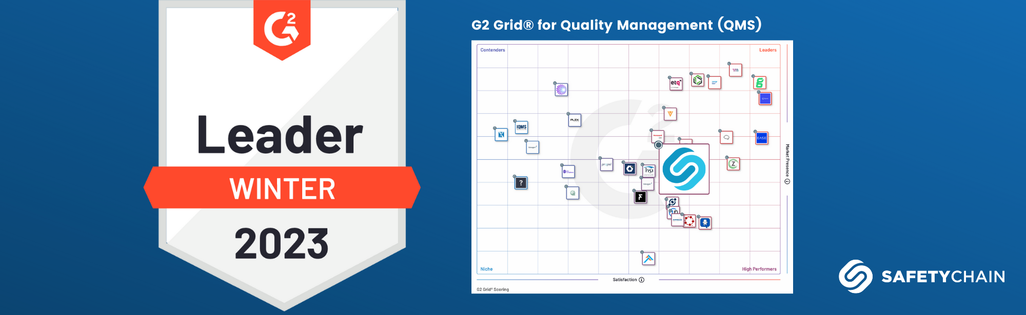 SafetyChain Customers Recognize QMS Platform As Market Leader In G2